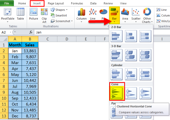 BAR chart Example 2-1