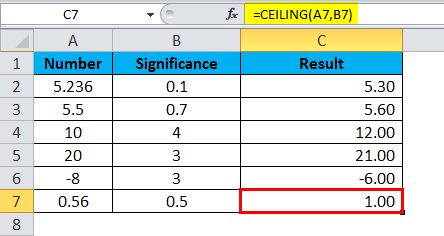 CEILING Example 1-10.1