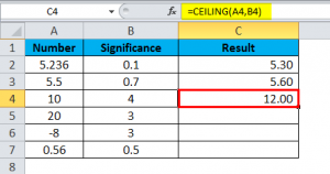 Ceiling In Excel (formula,examples) 