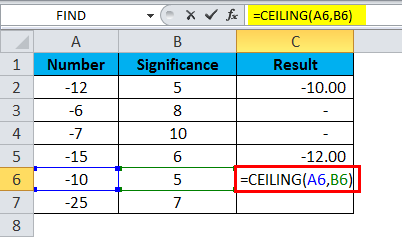 CLNG Example 2-5