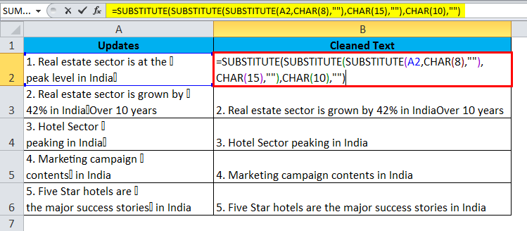 CHAR Example 5.1