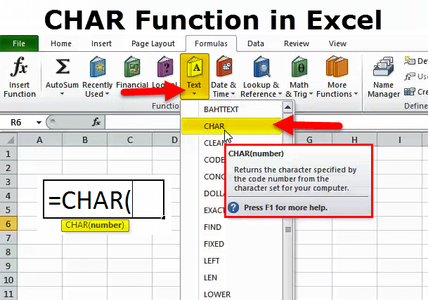 CHAR in Excel (Formula,Examples) | How to Use CHAR Function?