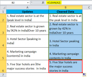 CLEAN in Excel (Formula, Examples) | How to Use CLEAN Function?