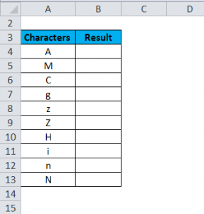 CODE in Excel (Formula, Examples) | How to Use CODE Function? image.