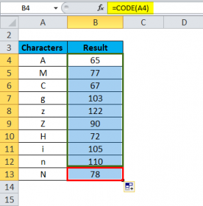 CODE in Excel (Formula, Examples) | How to Use CODE Function?
