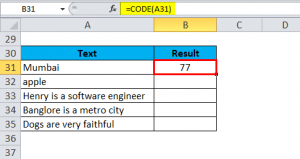 CODE in Excel (Formula, Examples) | How to Use CODE Function?