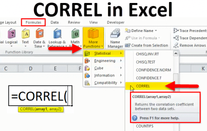 CORREL in Excel (Formula, Examples) | How to Use Correlation in Excel?