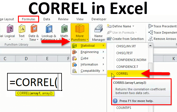 CORREL in Excel