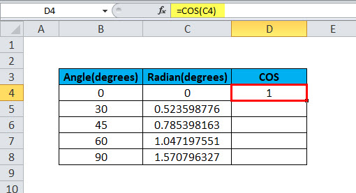 Cos in microsoft excel - Word и Excel - помощь в работе с программами