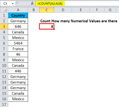 COUNT in Excel (Formula,Examples) | How to Use Count Function?