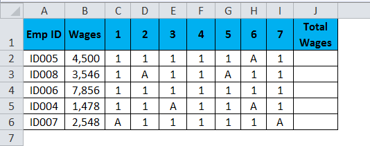Excel Data 3
