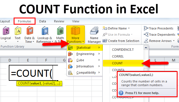 Count In Excel Formula Examples How To Use Count Function