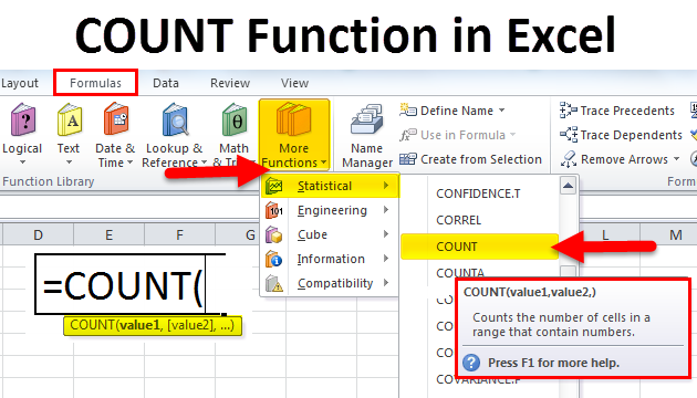 Formula Excel Count Riset