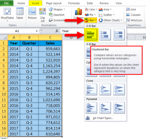 Clustered Bar Chart (Examples) | How to create Clustered Bar Chart?