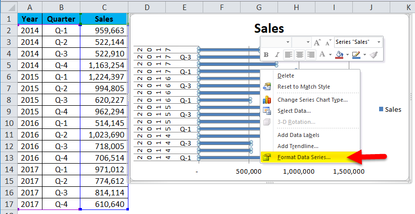 Clustered Bar Chart Example 1-4