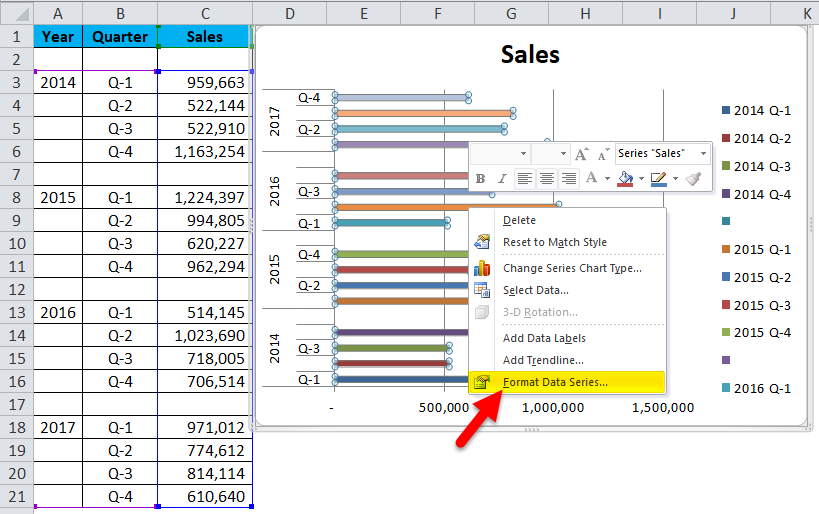 Clustered Bar Chart Example 1-8