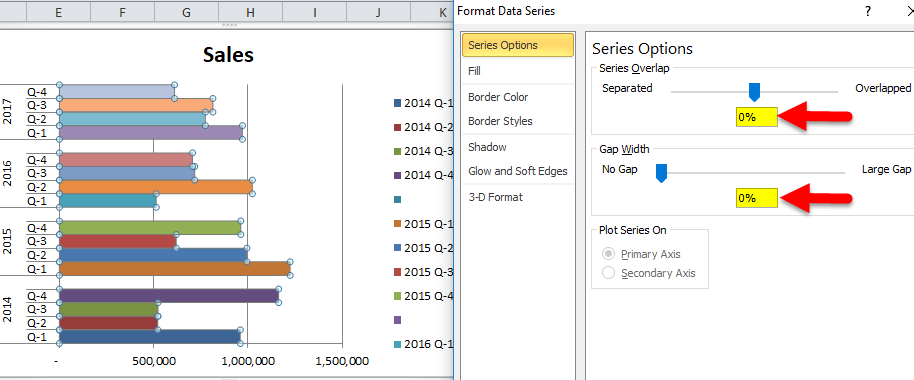 Clustered Bar Chart Example 1-9