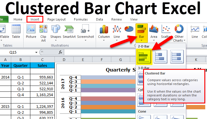 Excel Stacked Clustered Bar Chart