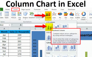 Column Chart in Excel (Types, Examples) | How to Create Column Chart?