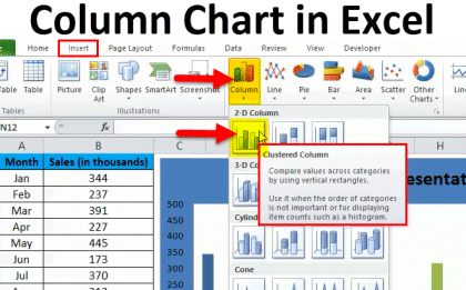 Column Chart in Excel (Types, Examples) | How to Create Column Chart?