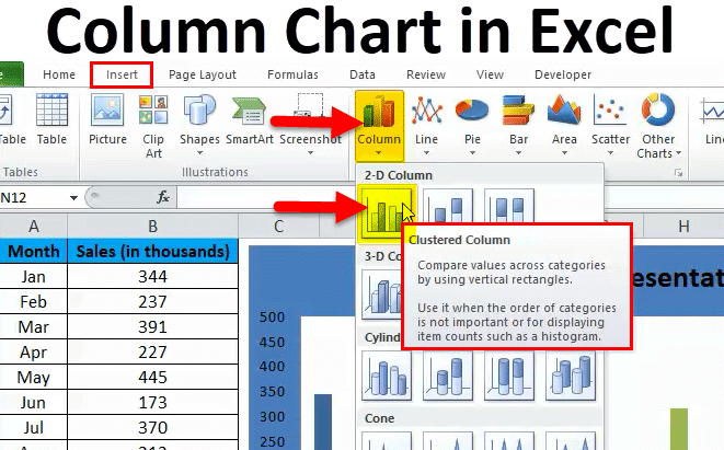 Clustered Cylinder Chart Excel