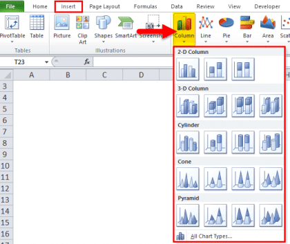 Column Chart in Excel (Types, Examples) | How to Create Column Chart?