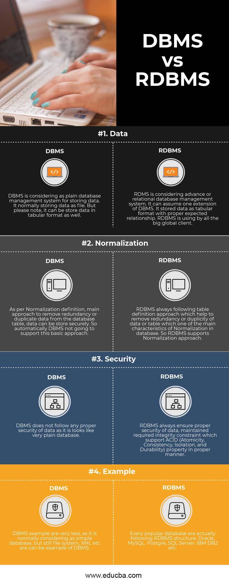 DBMS vs RDBMS Infographics