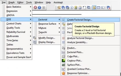 What is Minitab? | Learn the Uses and Features of Minitab