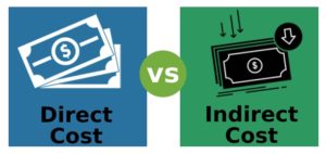 Direct Cost vs Indirect Cost | Top 6 Differences with Infographics