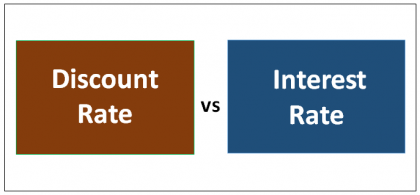 Discount Rate vs Interest Rate | 7 Best Difference (with infographics)