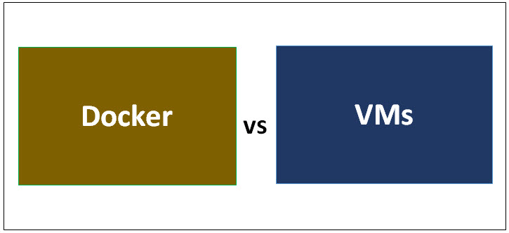 Docker vs VMs