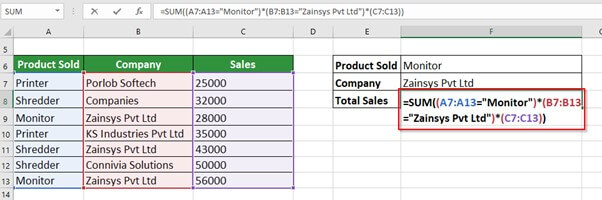 SUMIF in Excel-EG 3.2