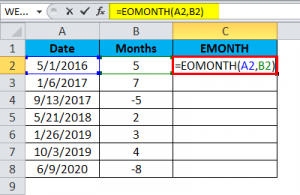 EOMONTH in Excel (Formula) | Examples to Use EOMONTH Function