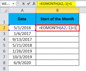 EOMONTH in Excel (Formula) | Examples to Use EOMONTH Function