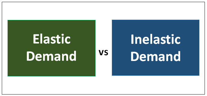 distinguish between elastic and inelastic demand