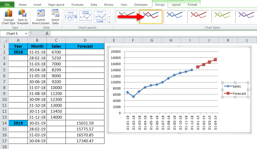 Forecast In Excel Formula Examples How To Use Forecast Function 8100