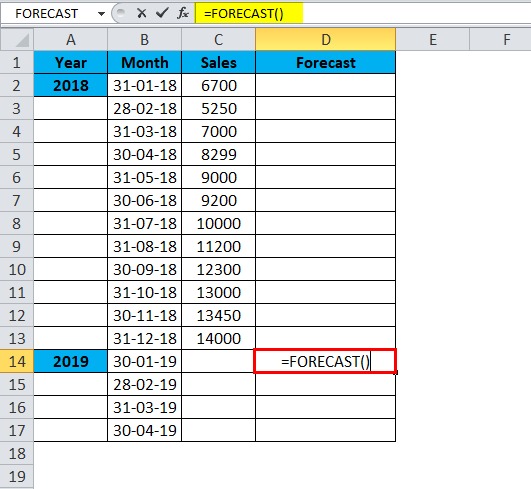 FORECAST Example 2-3