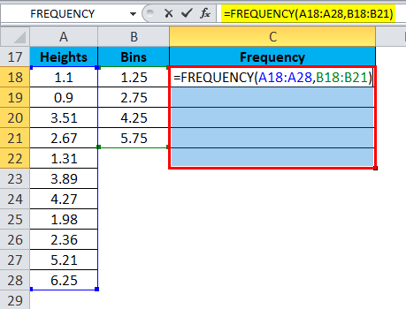FREQUENCY Example 2-2