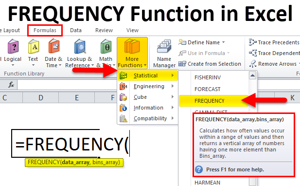 FREQUENCY Function in Excel