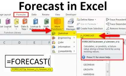 Forecast in Excel (Formula, Examples) | How to Use Forecast Function?