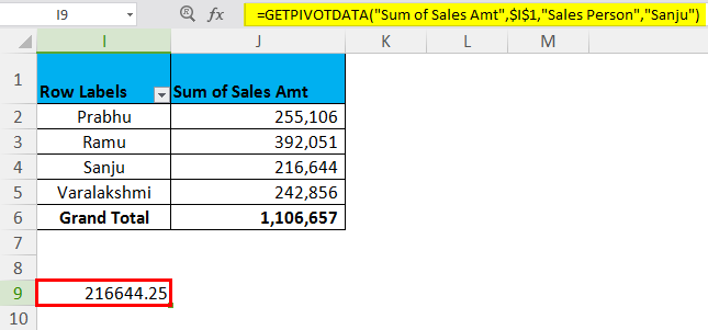 GETPIVOTDATA Example 1.4