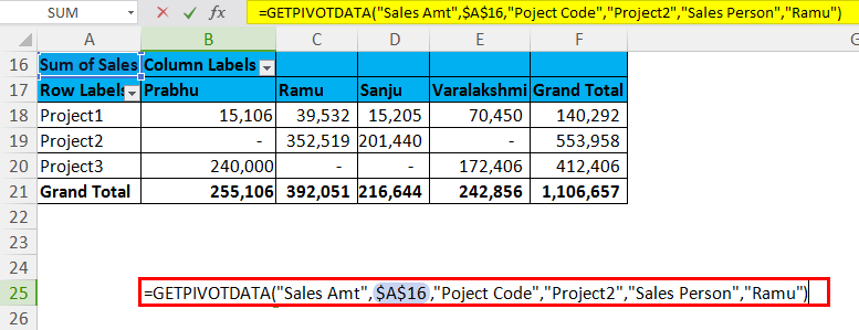 GETPIVOTDATA Example 2.1