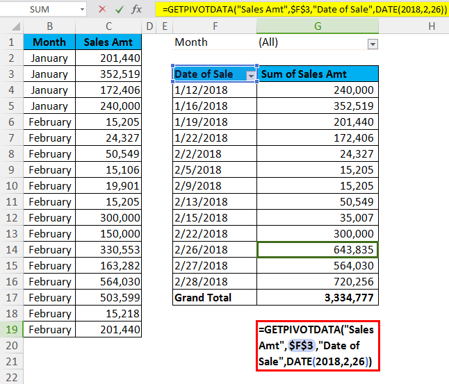 GETPIVOTDATA Example 3.2