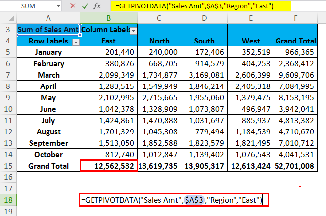 GETPIVOTDATA Formula Example