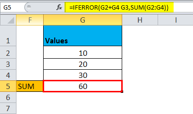 IFERROR Example 2-9