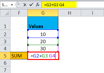 IFERROR Example 2-4