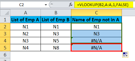 IFERROR Example1-4