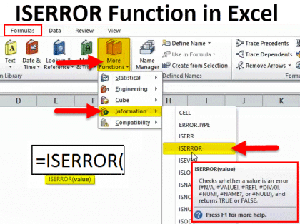 ISERROR in Excel (Formula,Examples) | How to Use ISERROR Function?