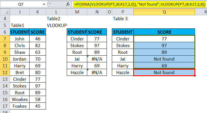 ISNA Function Result