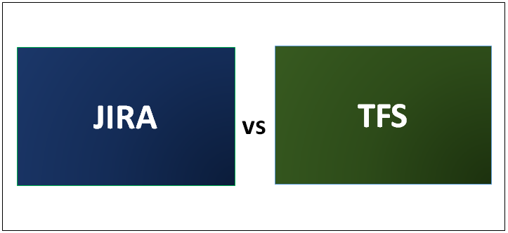 youtrack vs jira 2015